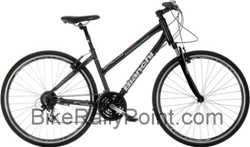 Bianchi Spillo Quarzo specs and reviews